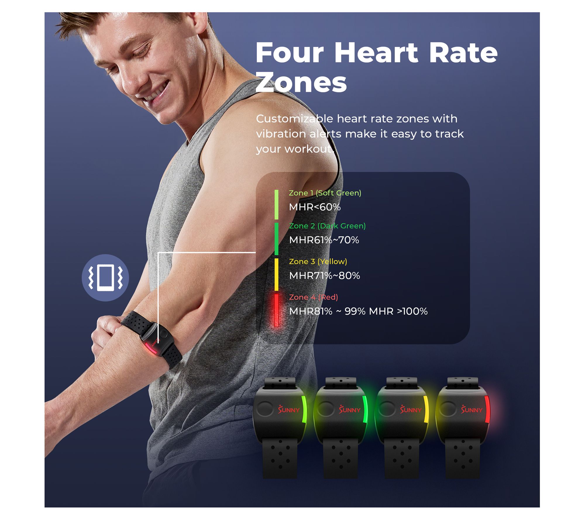 Sunny Fitness Heart Rate Monitor