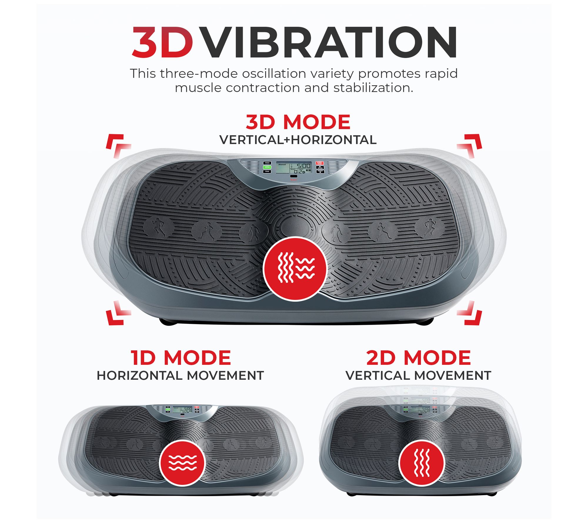 Sunny Health & Fitness 3D Vibration Plate Exercise Platform