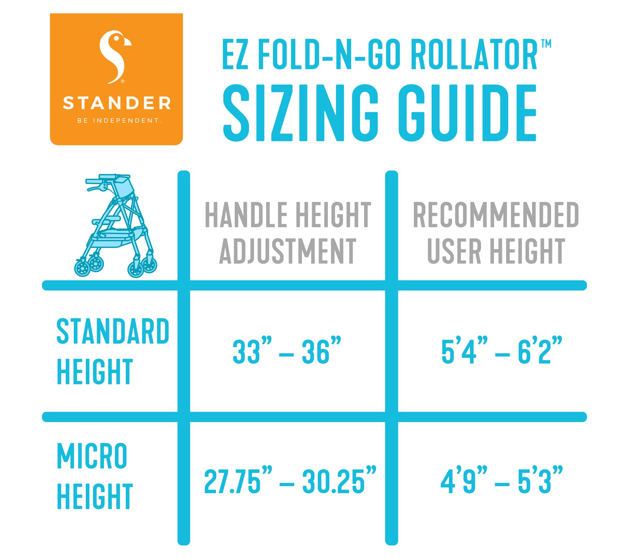 Stander EZ Fold-N-Go Rollator