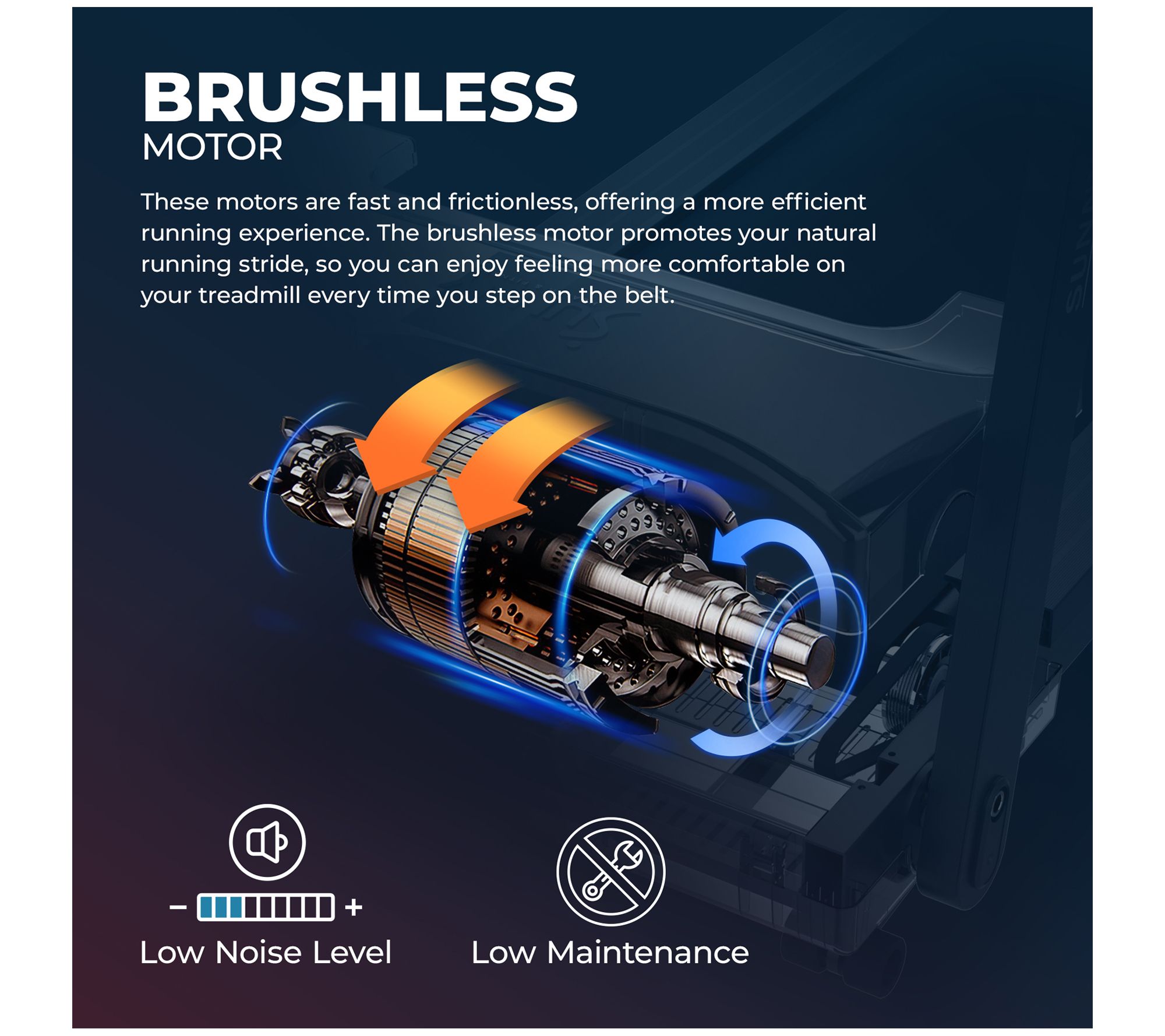 Sunny Health Fitness Interactive Smart Treadmill