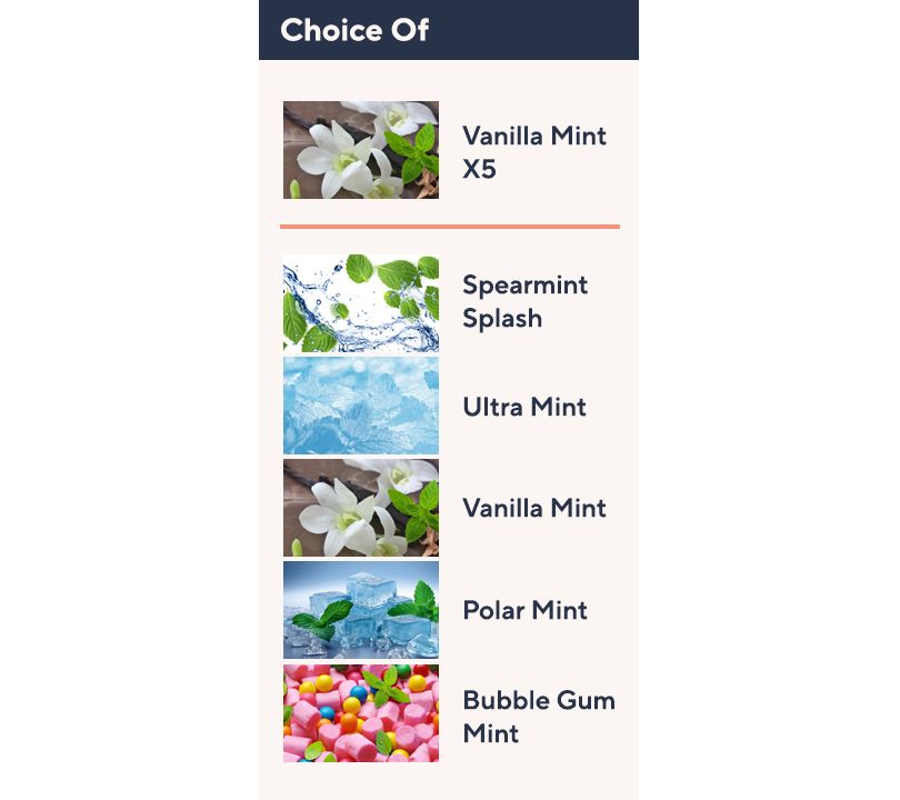 Smileactives Set of 5 Teeth Whitening Pens