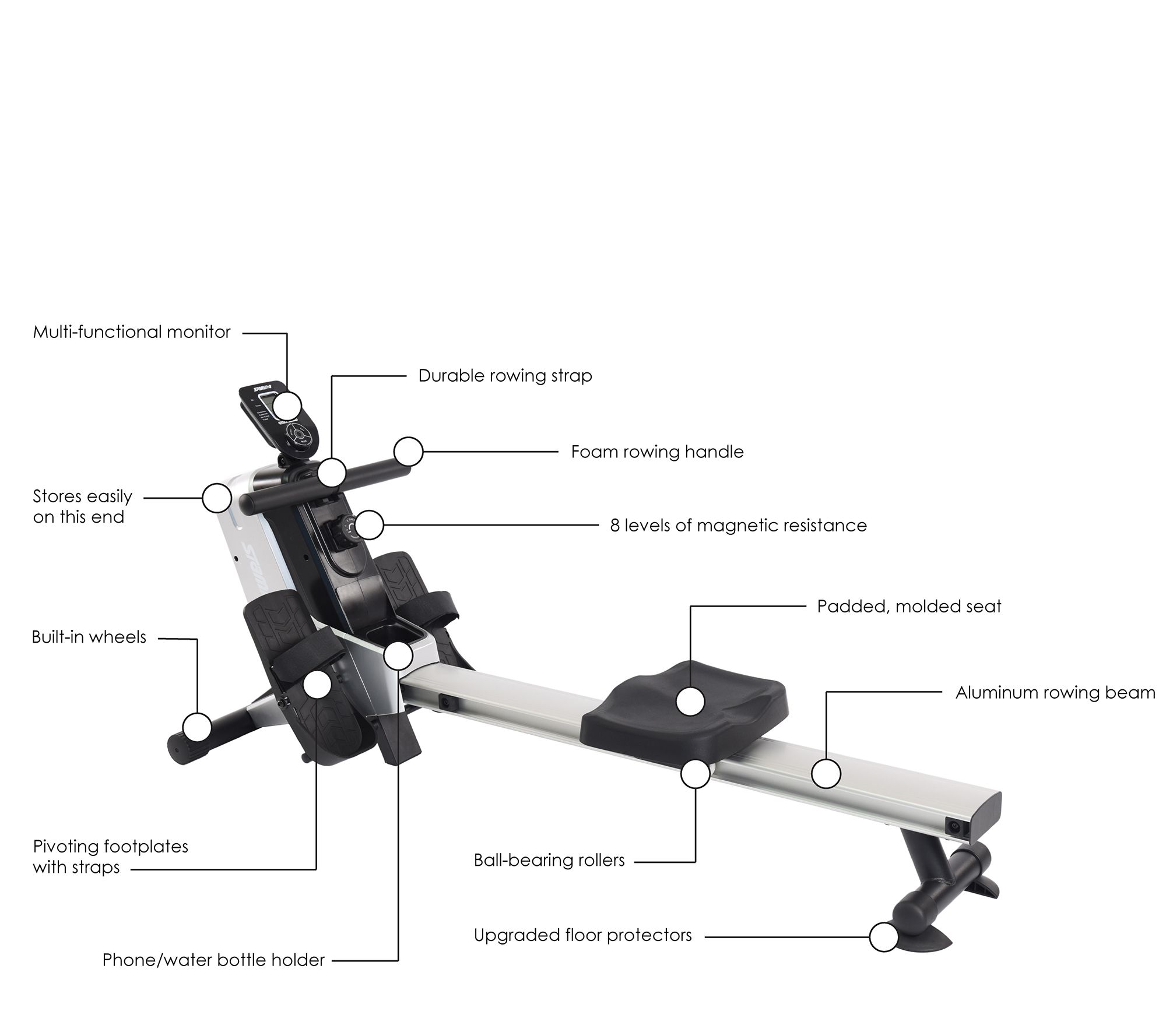 Stamina 1110 Magnetic Rowing Machine
