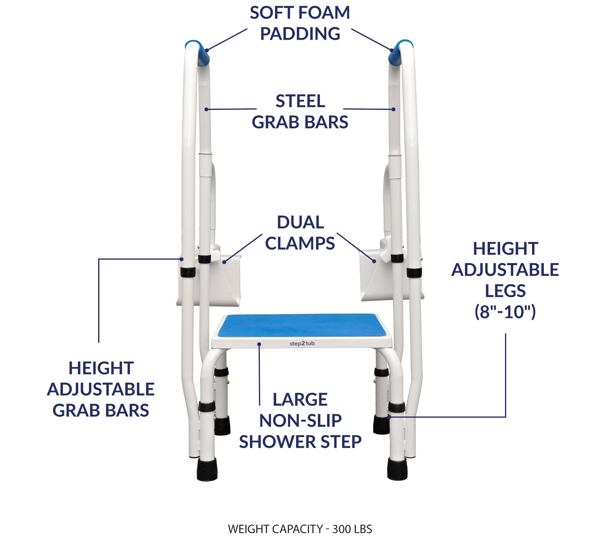 Step2tub Non-Slip Shower Step