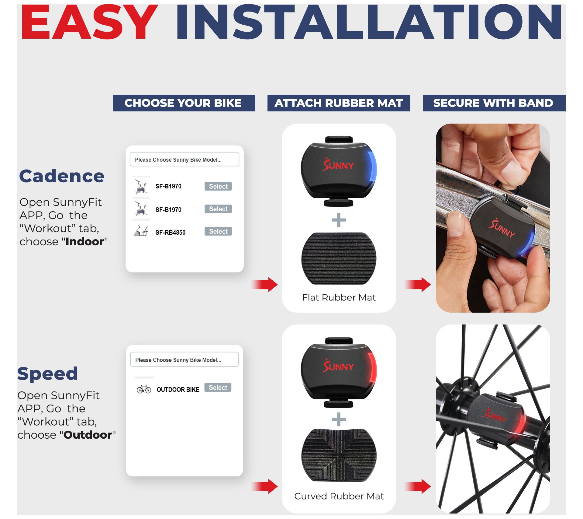 Sunny Fitness Exercise Cycling 2-in-1 Advanced Cadence/RPM