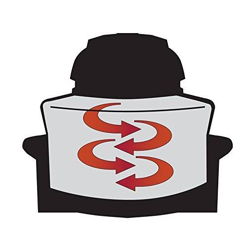 Turbo Convection Oven 201519