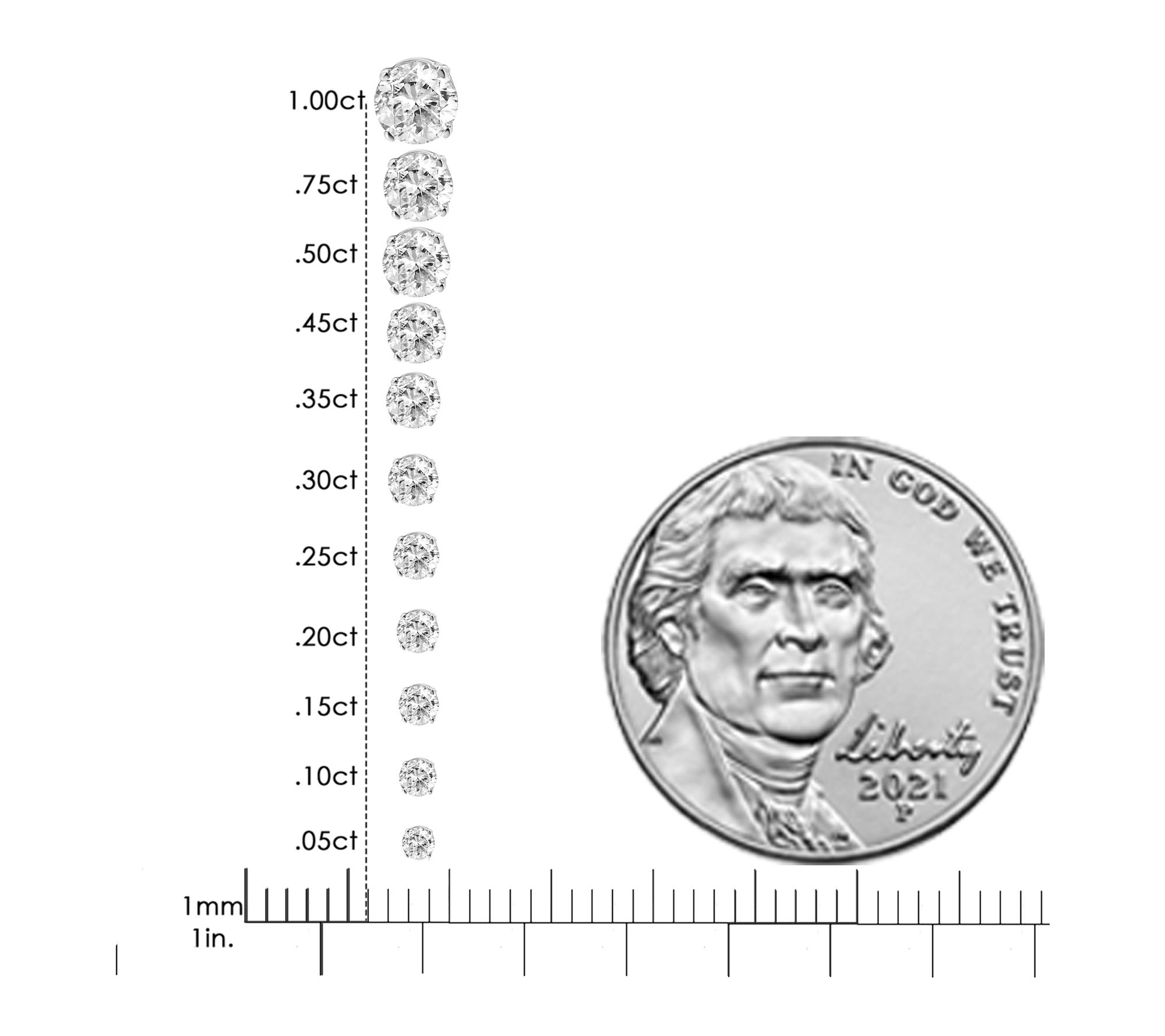 Haus of Brilliance 3.00 cttw Lab Grown Diamond Earrings, 14K