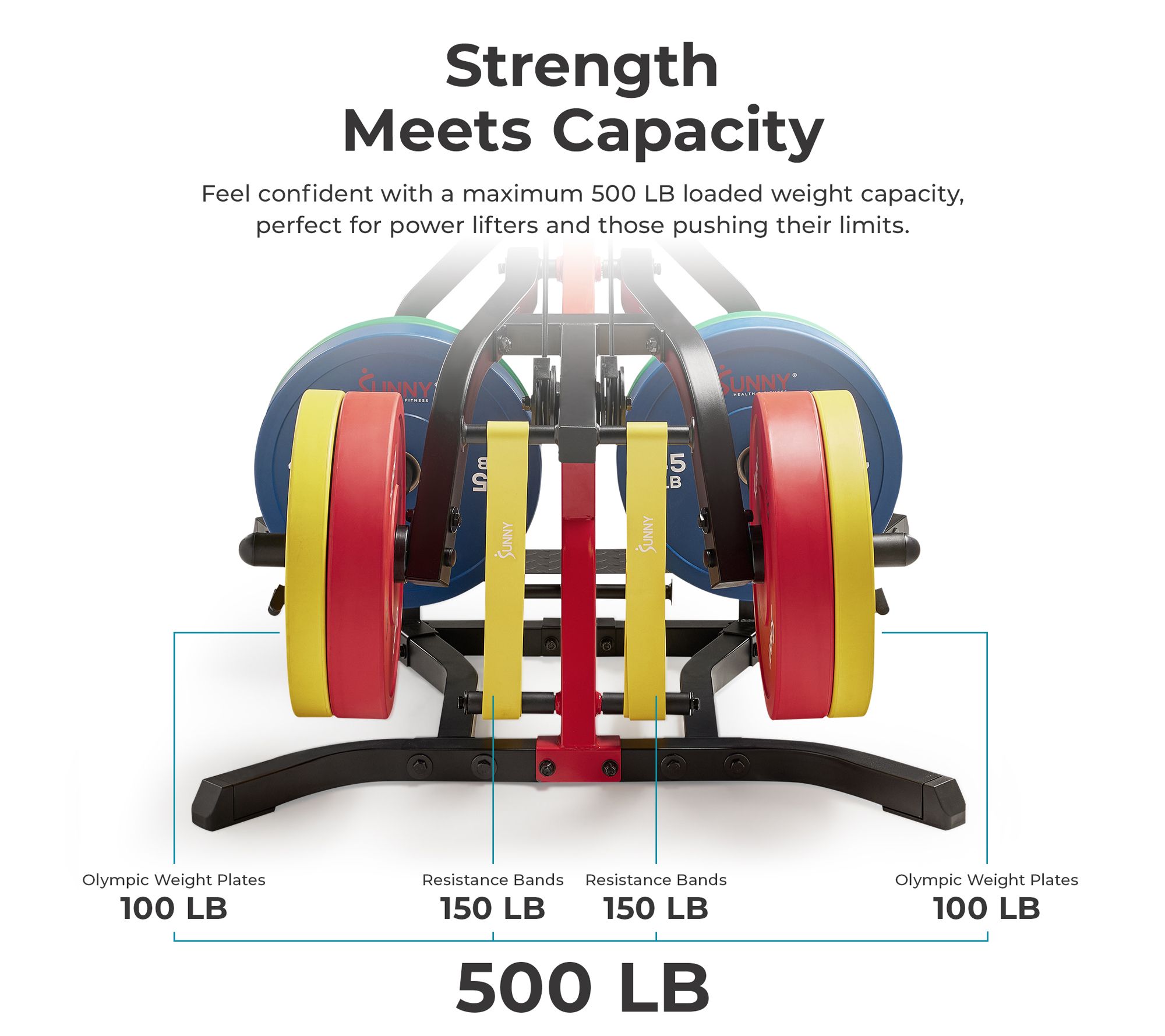 Sunny Multifunctional Strength Training Home Gym