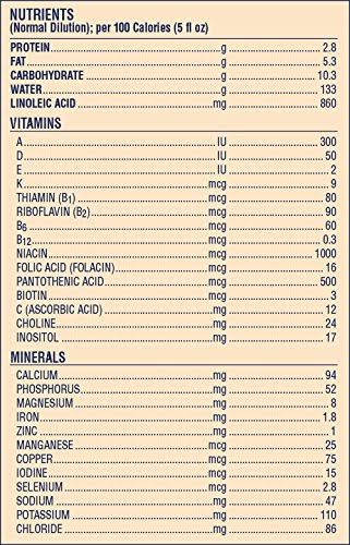 Enfamil Nutramigen Infant Formula - Hypoallergenic & lactose Fre...