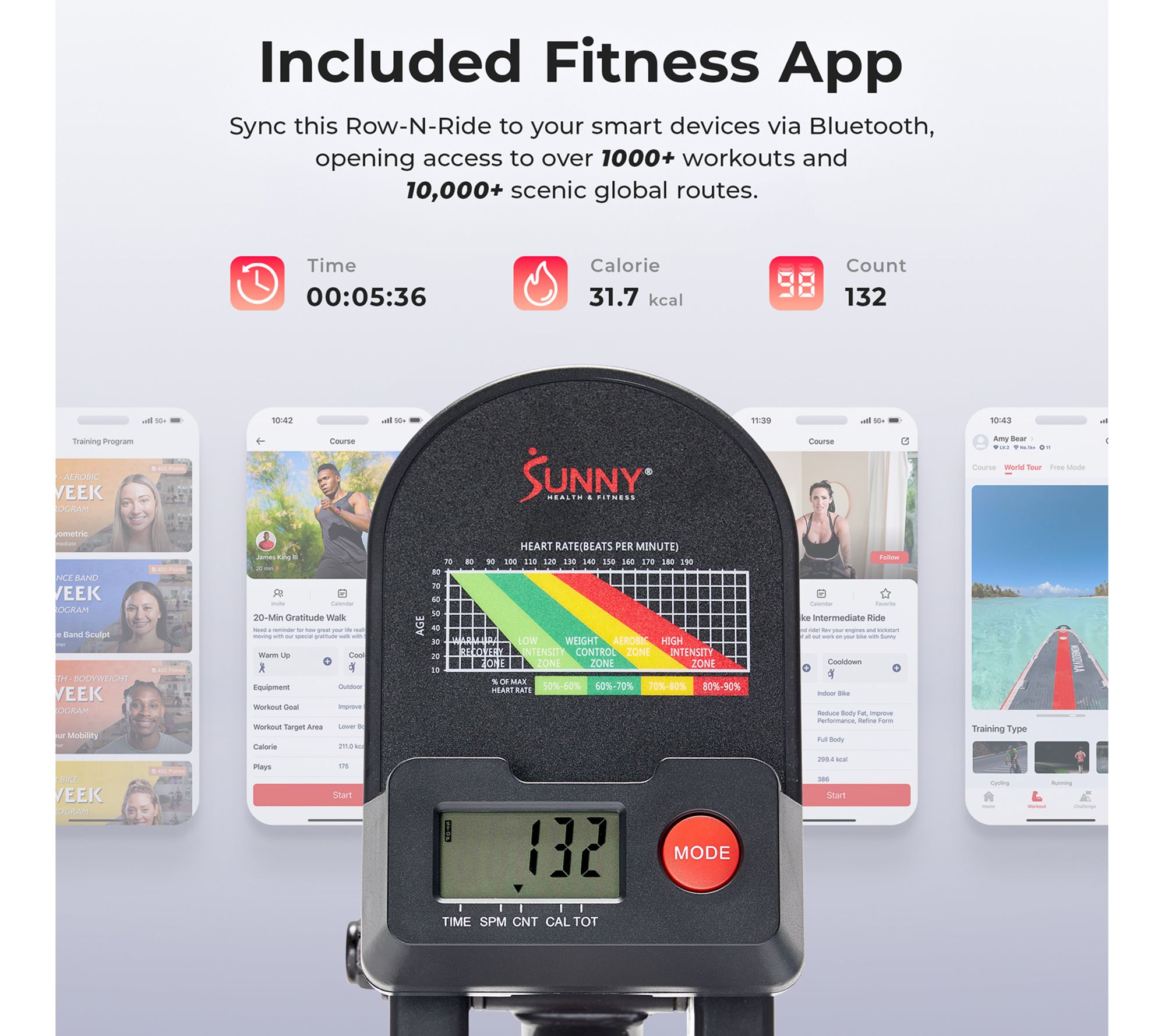 Sunny Full Body Adjustable Multi-Function Rower