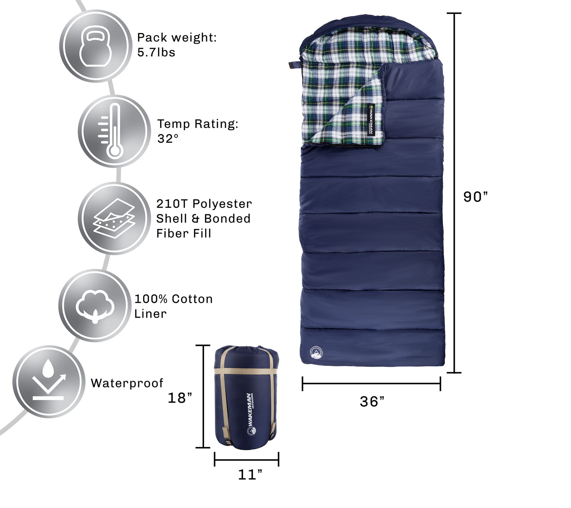 Wakeman XL Sleeping Bag 32F Comfort Rated Envelope-Style