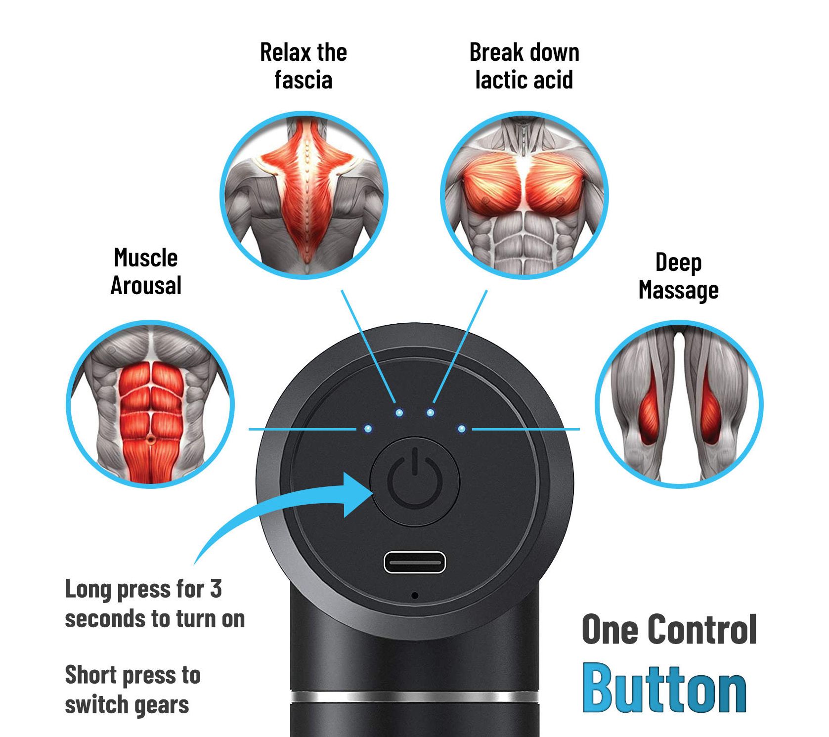 TRAKK Double Head Massage Gun