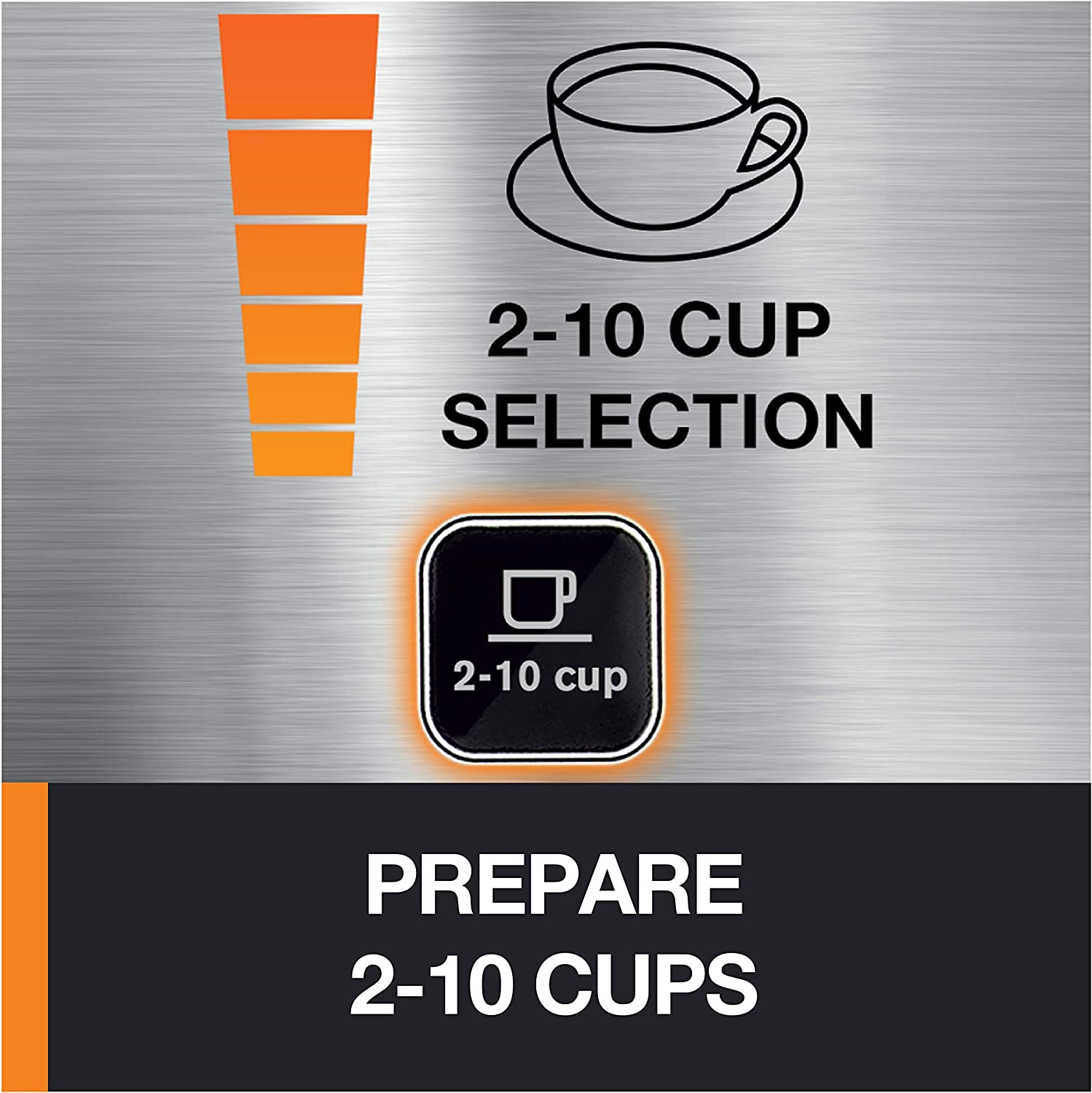 KRUPS Grind and Brew Auto-Start Maker with Builtin Burr Coffee Grinder, 10-Cups, Black