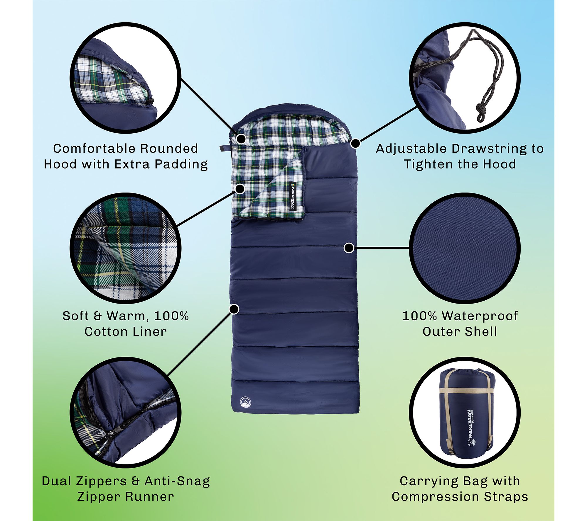 Wakeman XL Sleeping Bag 32F Comfort Rated Envelope-Style