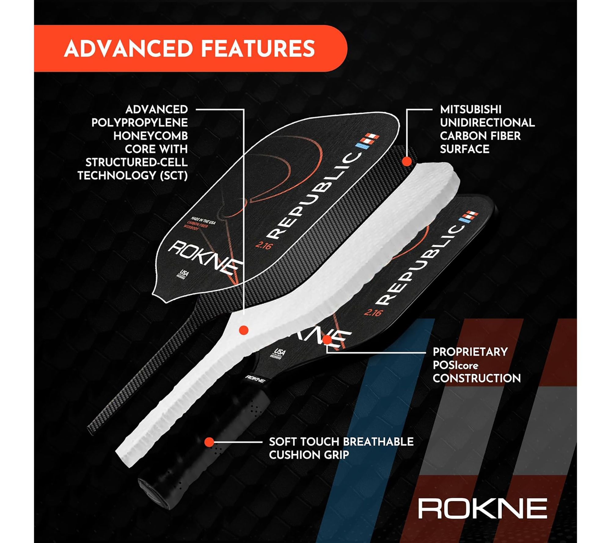 ROKNE Republic 2.16 (Widebody) Pickleball Paddle