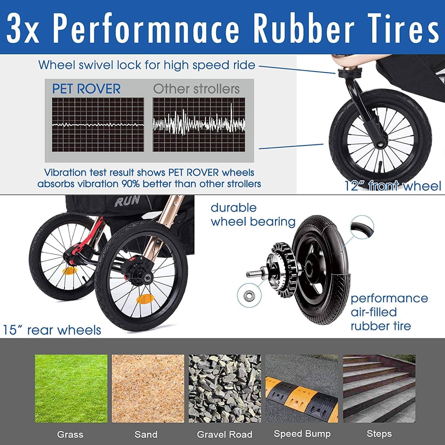 HPZ™ PET ROVER RUN Performance Jogging Sports Stroller for Small/Medium Dogs, Cats and Pets (Green Camo)