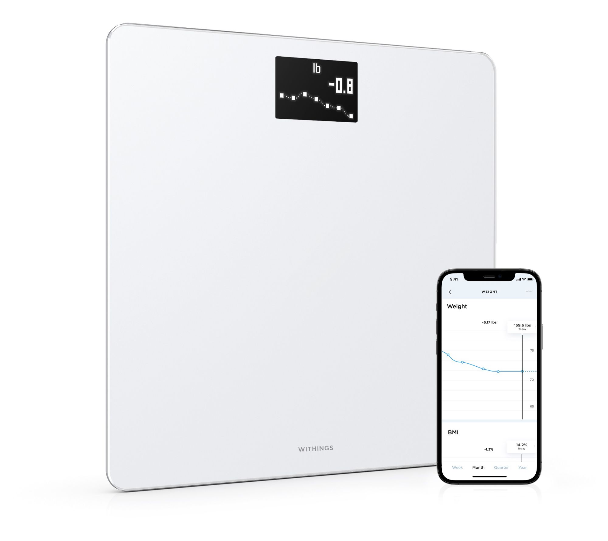 Withings Body Weight & BMI Wi-Fi Smart Scale