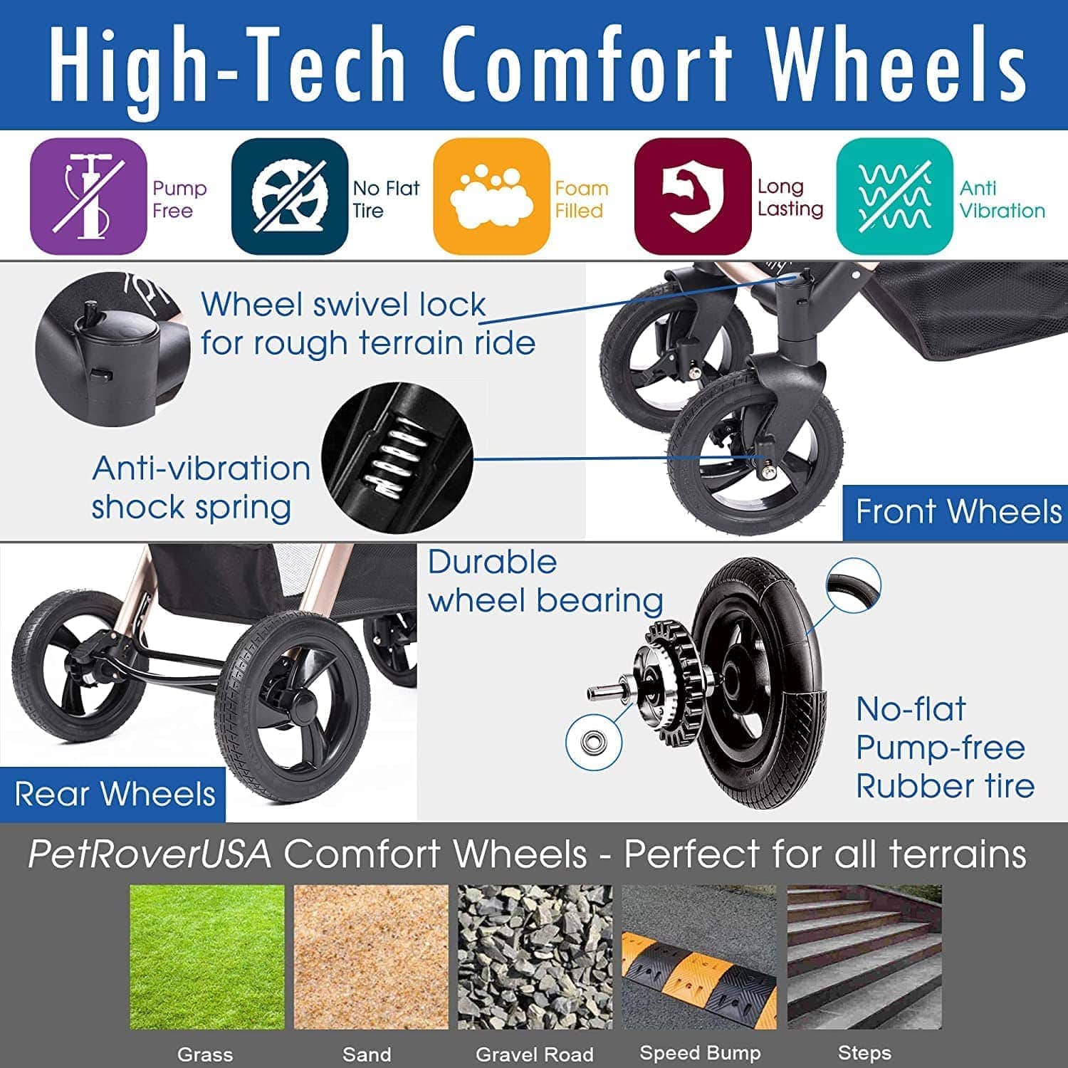 HPZ™ PET ROVER PRIME Luxury 3-in-1 Stroller for Small/Medium Dogs, Cats and Pets (Black)