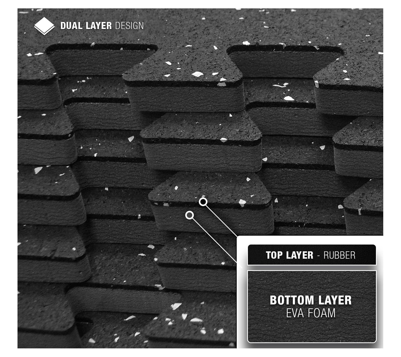 Sivan Health and Fitness Exercise Mat Tiles