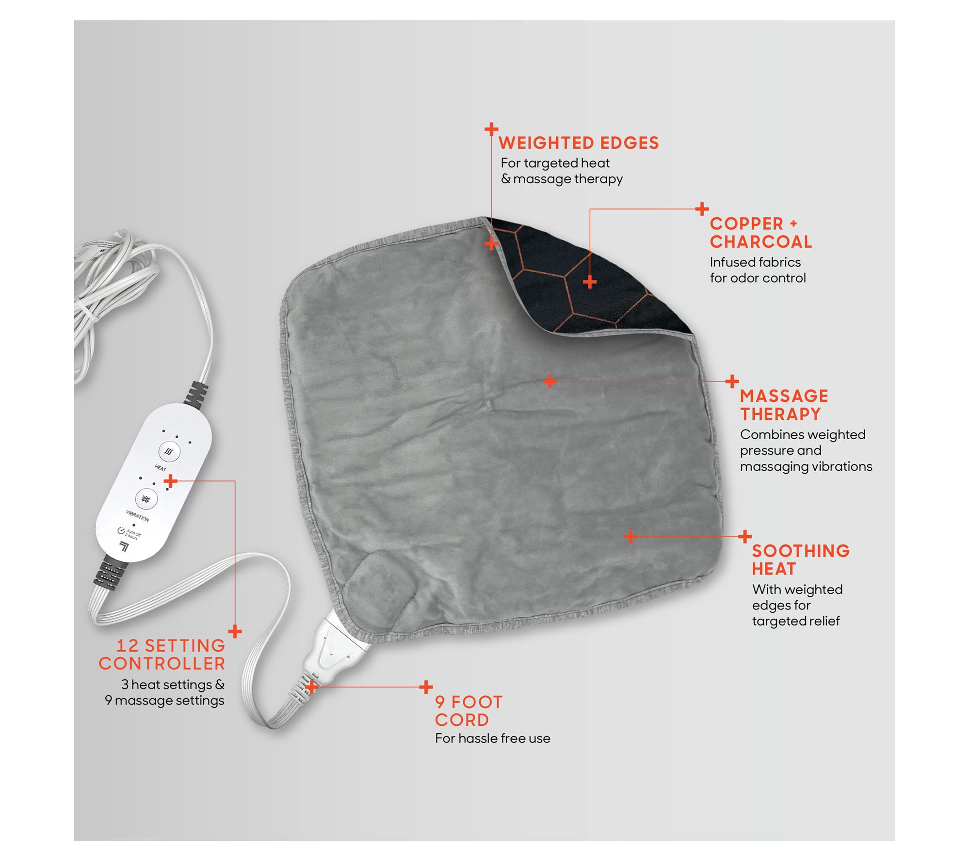 Sharper Image Calming Heat Copper & Charcoal Contour Pad