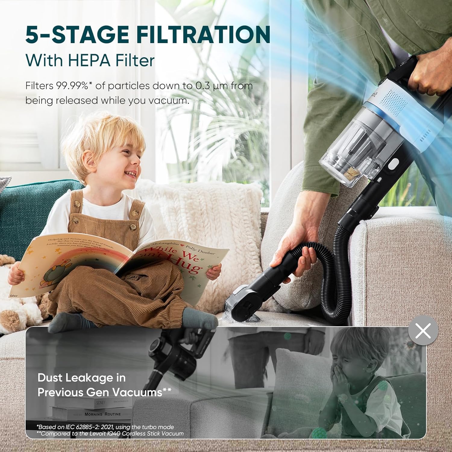 LEVOIT Cordless Vacuum Cleaner, Stick Vac with Tangle-Resistant Design, Up to 50 Minutes, Powerful Suction, Rechargeable, Lightweight, and Versatile for Carpet, Hard Floor, Pet Hair, LVAC-200