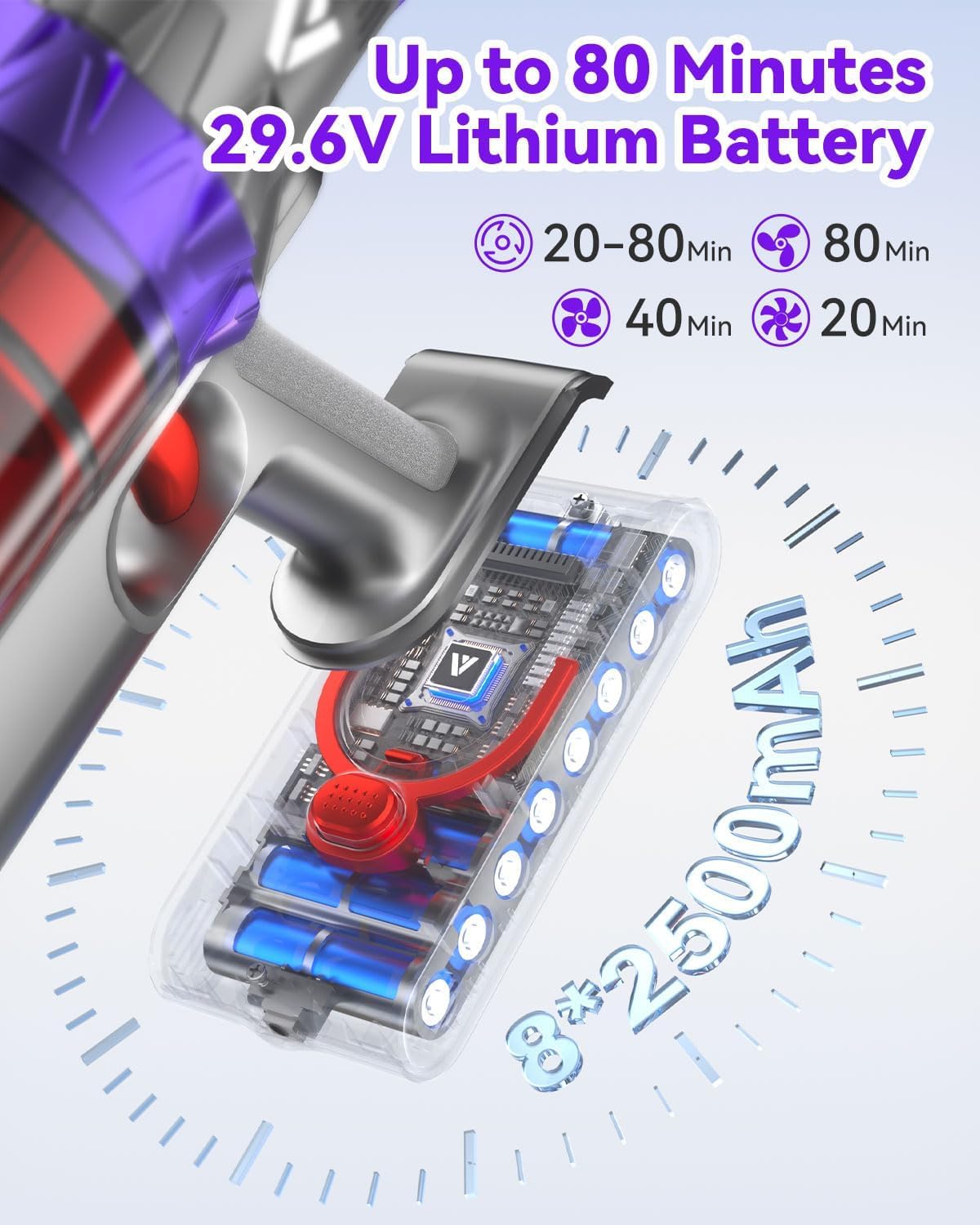 Coovy SU7 Cordless Vacuum Cleaner 580W 50Kpa 80 Minutes Runtime Stick Vacuum with Touch Screen Anti-Tangle Wireless Powerful Lightweight LED Vac for Home Pet Hair Carpet Hardwood, Gold