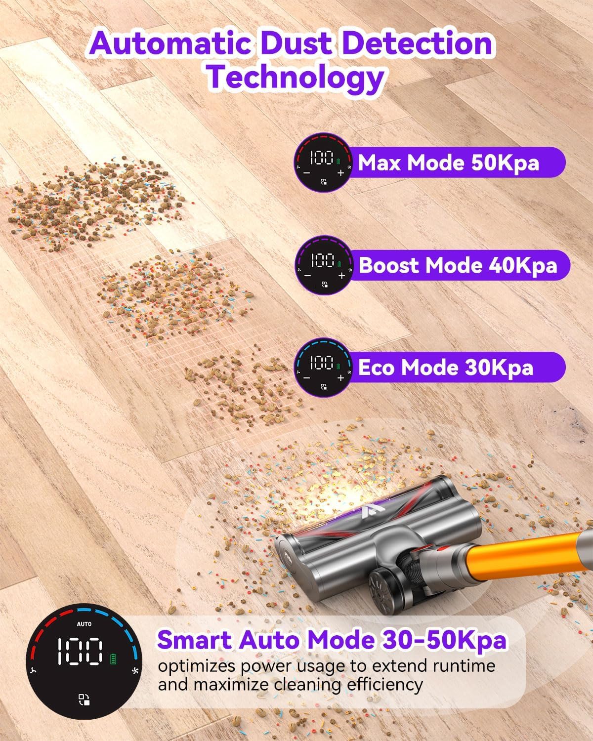 Coovy SU7 Cordless Vacuum Cleaner 580W 50Kpa 80 Minutes Runtime Stick Vacuum with Touch Screen Anti-Tangle Wireless Powerful Lightweight LED Vac for Home Pet Hair Carpet Hardwood, Gold