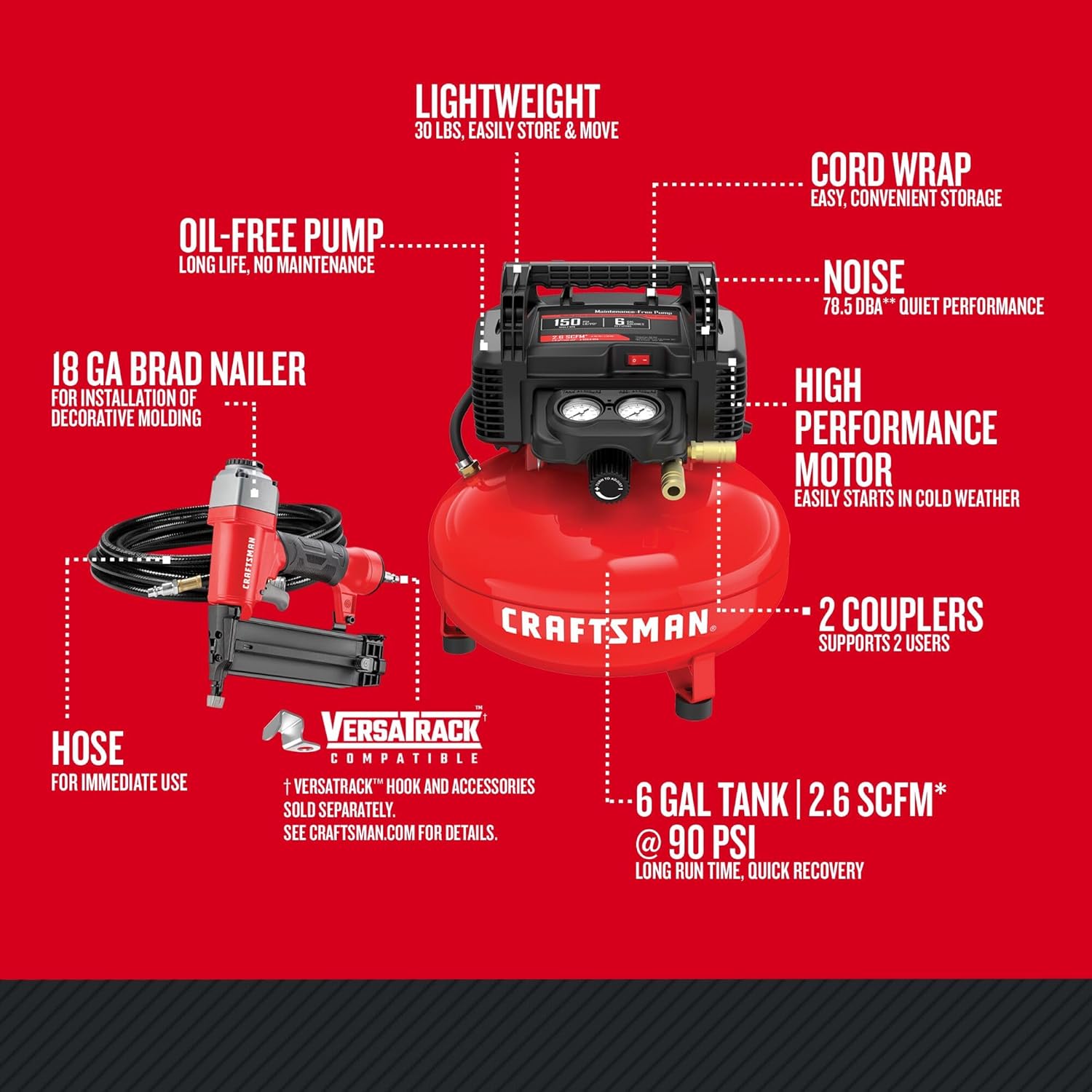 CRAFTSMAN Brad Nailer and Air Compressor Combo Kit With Hose (CMEC1KIT18)